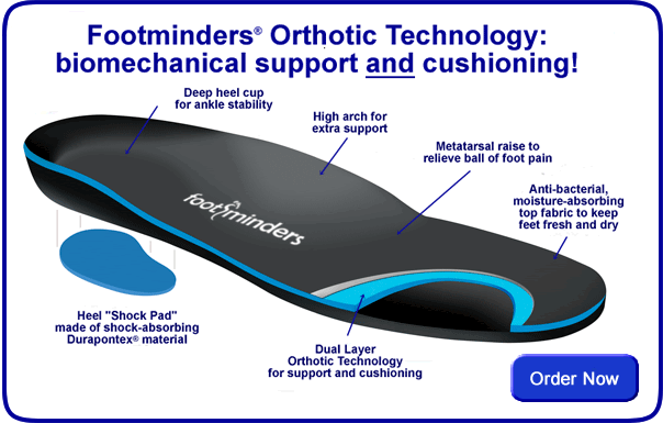Footminders Orthotics Technology